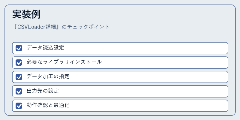 実装例