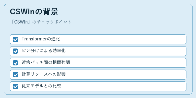 CSWinの背景