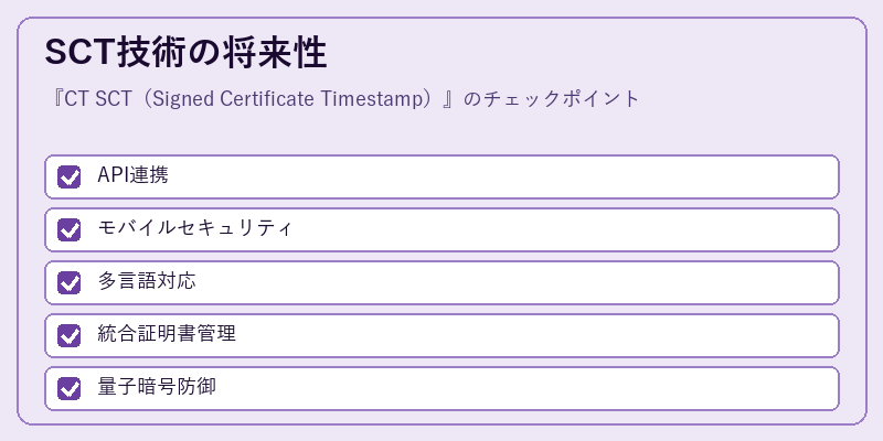 SCT技術の将来性