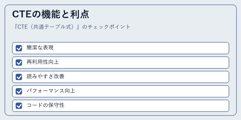 CTEの機能と利点