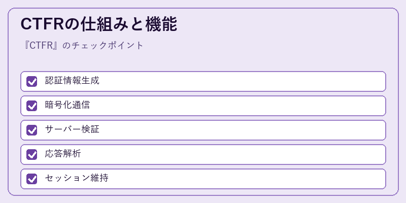 CTFRの仕組みと機能
