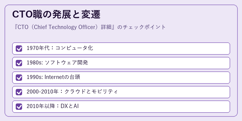 CTO職の発展と変遷