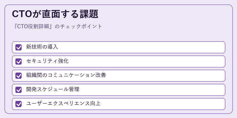 CTOが直面する課題