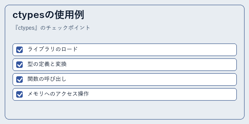 ctypesの使用例
