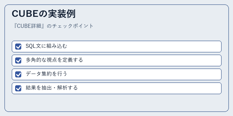 CUBEの実装例