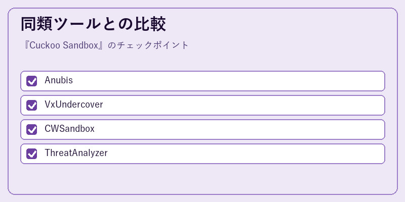 同類ツールとの比較