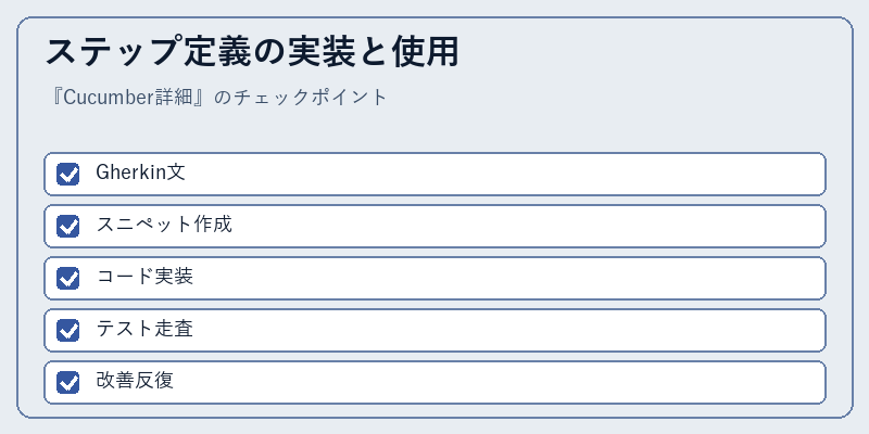 ステップ定義の実装と使用