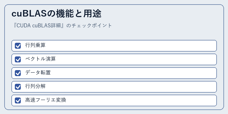 cuBLASの機能と用途