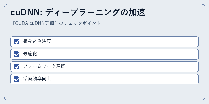 cuDNN: ディープラーニングの加速