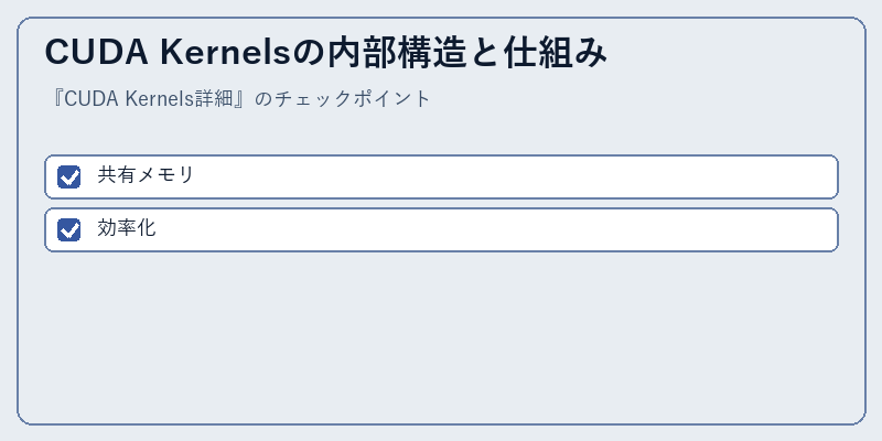 CUDA Kernelsの内部構造と仕組み