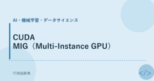 CUDA MIG（Multi-Instance GPU） アイキャッチ