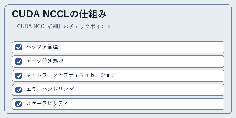 CUDA NCCLの仕組み