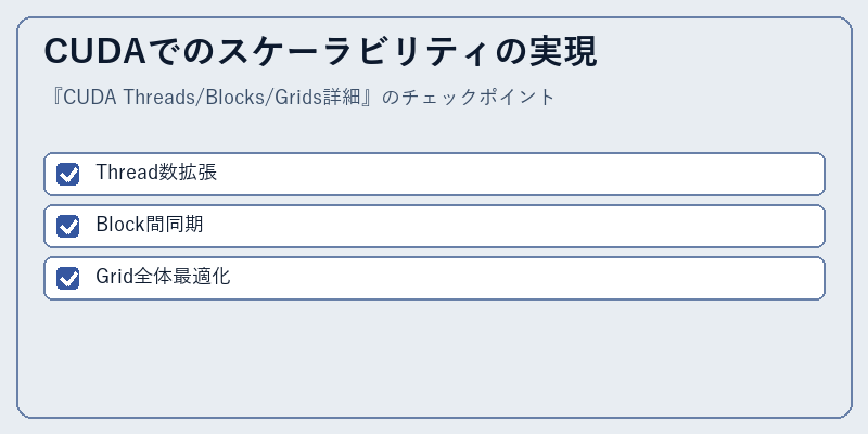 CUDAでのスケーラビリティの実現