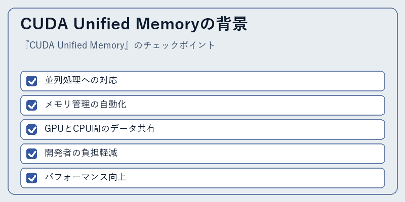 CUDA Unified Memoryの背景