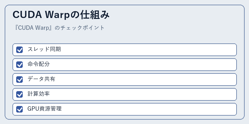 CUDA Warpの仕組み
