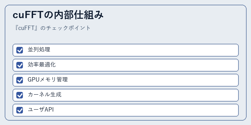 cuFFTの内部仕組み