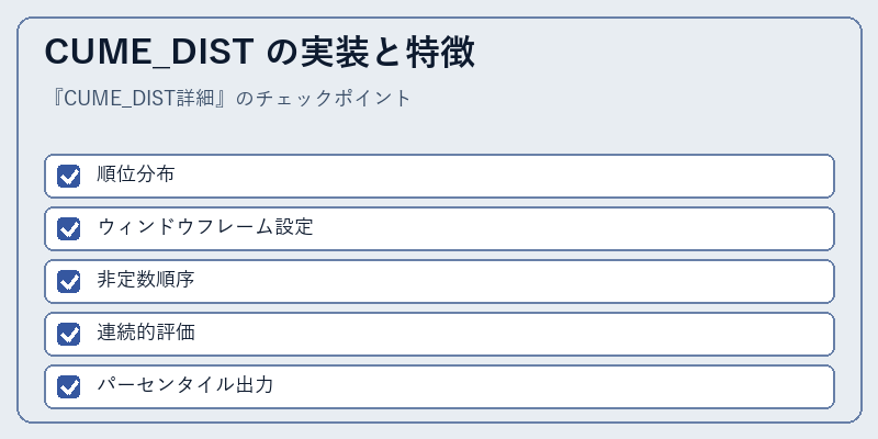 CUME_DIST の実装と特徴