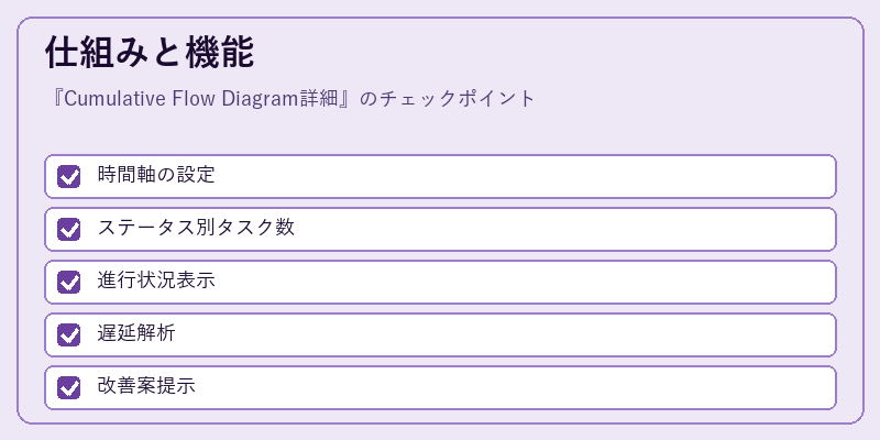仕組みと機能