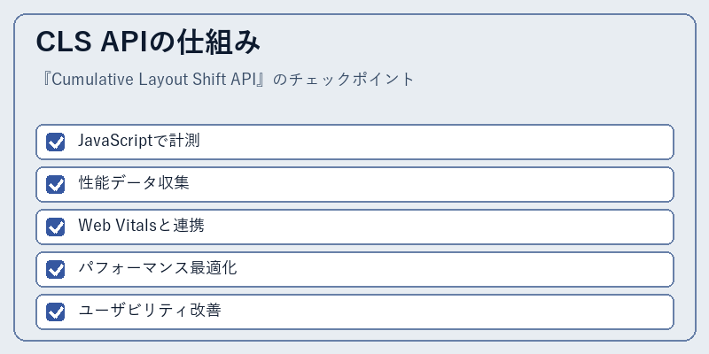 CLS APIの仕組み
