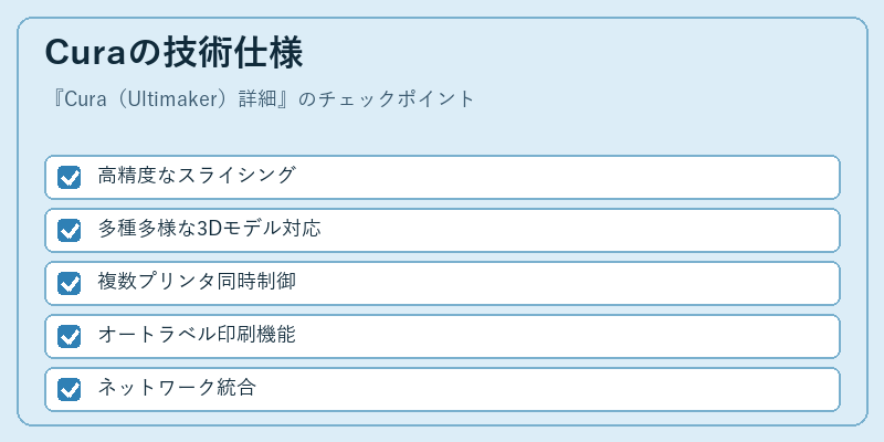 Curaの技術仕様