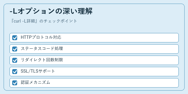 -Lオプションの深い理解