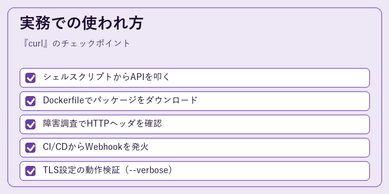 実務での使われ方