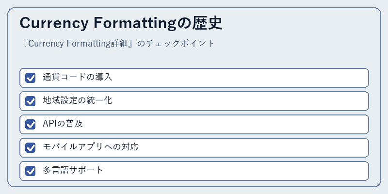 Currency Formattingの歴史