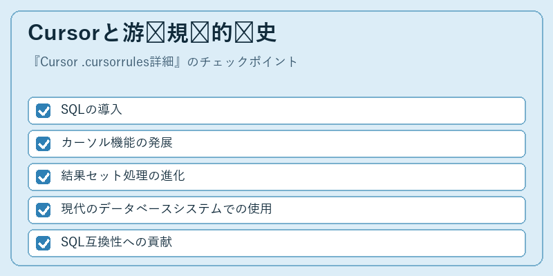 Cursorと游标規则的历史