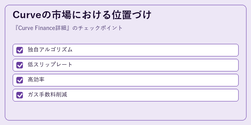 Curveの市場における位置づけ