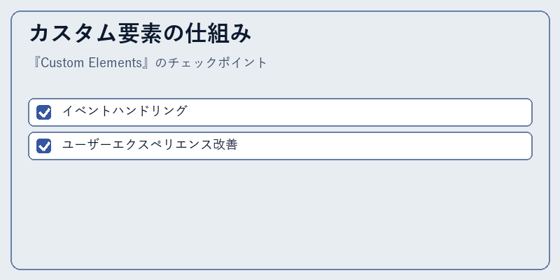 カスタム要素の仕組み