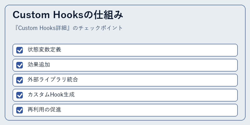 Custom Hooksの仕組み