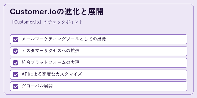 Customer.ioの進化と展開