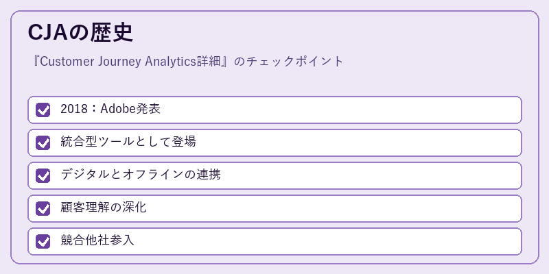 CJAの歴史
