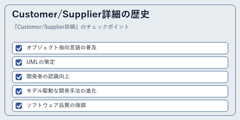 Customer/Supplier詳細の歴史