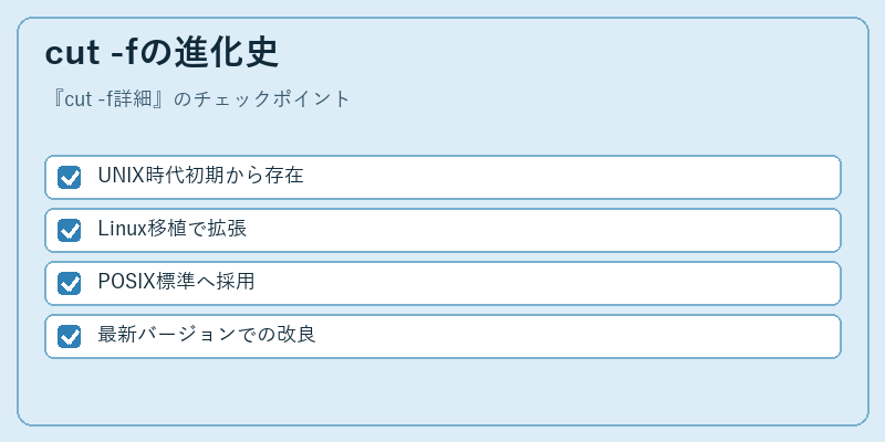 cut -fの進化史