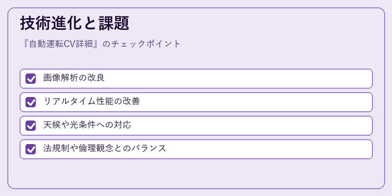 技術進化と課題