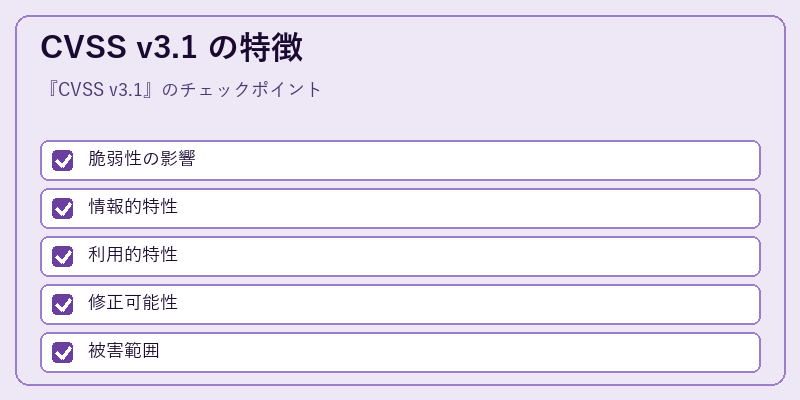 CVSS v3.1 の特徴