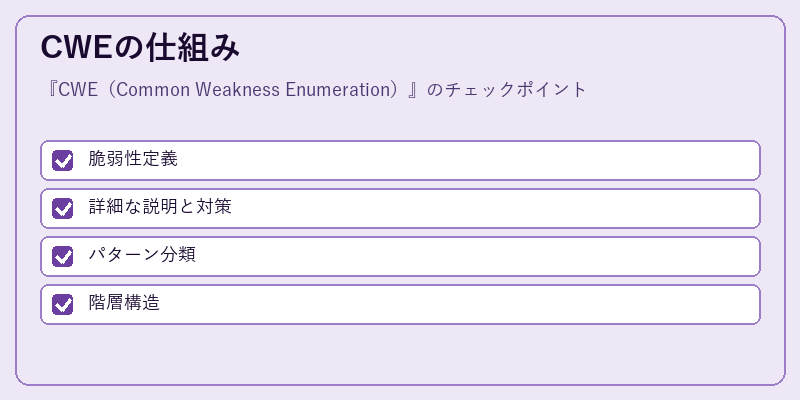 CWEの仕組み