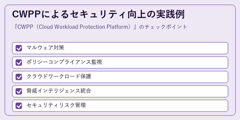 CWPPによるセキュリティ向上の実践例