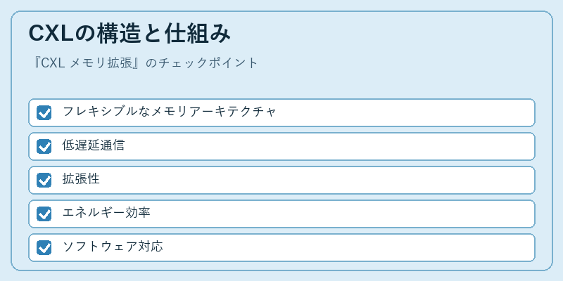 CXLの構造と仕組み