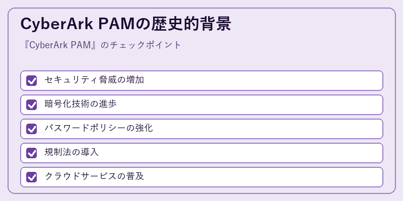 CyberArk PAMの歴史的背景