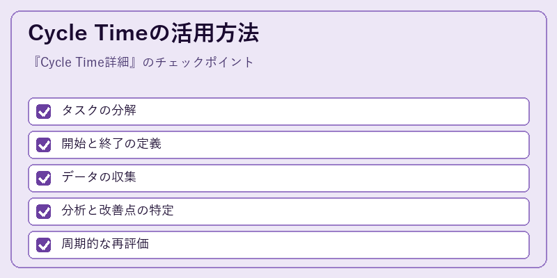 Cycle Timeの活用方法