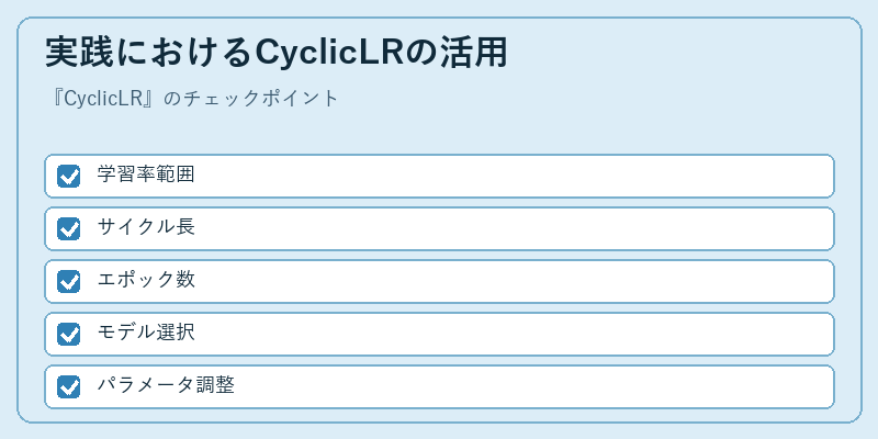 実践におけるCyclicLRの活用
