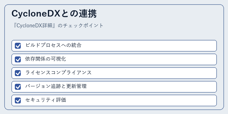 CycloneDXとの連携