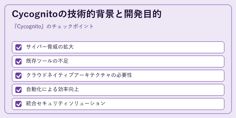 Cycognitoの技術的背景と開発目的