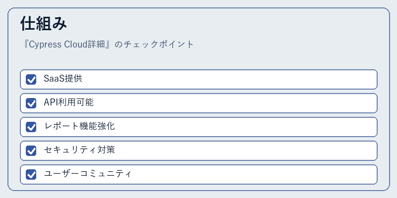 仕組み