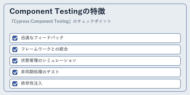 Component Testingの特徴