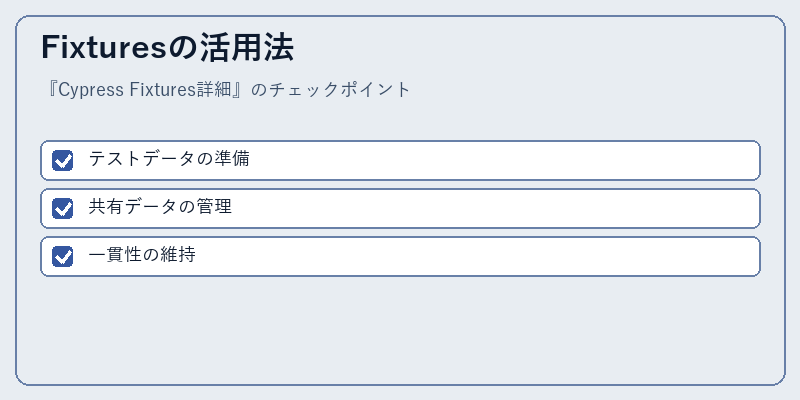 Fixturesの活用法