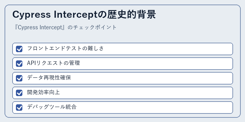 Cypress Interceptの歴史的背景