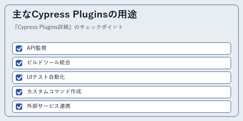 主なCypress Pluginsの用途